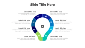 Bulb category feature image