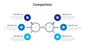 Comparison category feature image
