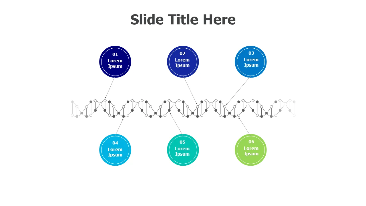 DNA category feature image