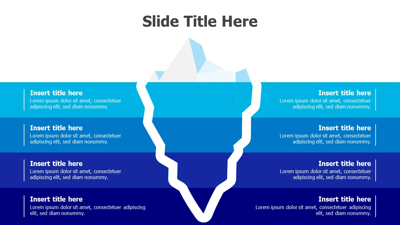 Iceberg category feature image