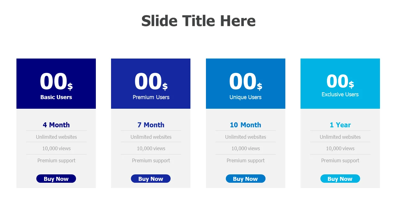 Pricing plan category feature image