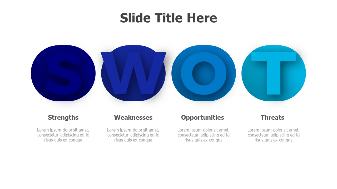SWOT category feature image