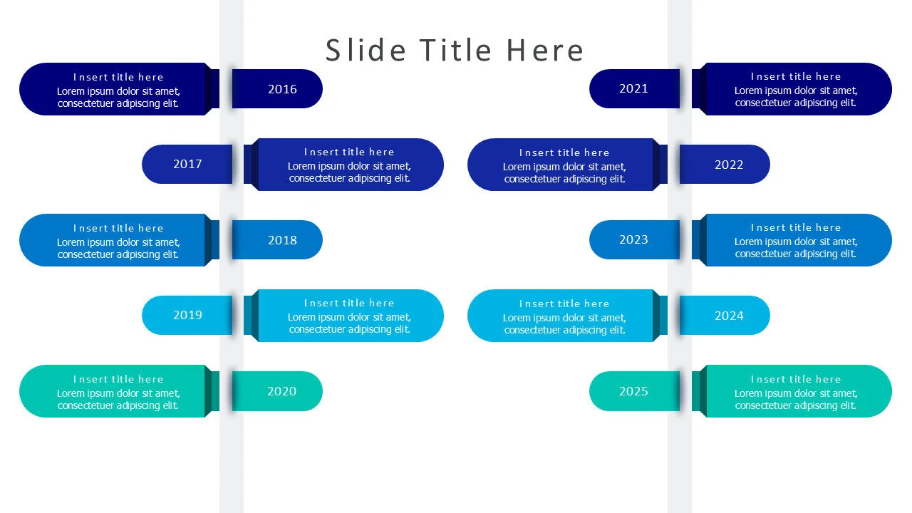 10 points timeline 70