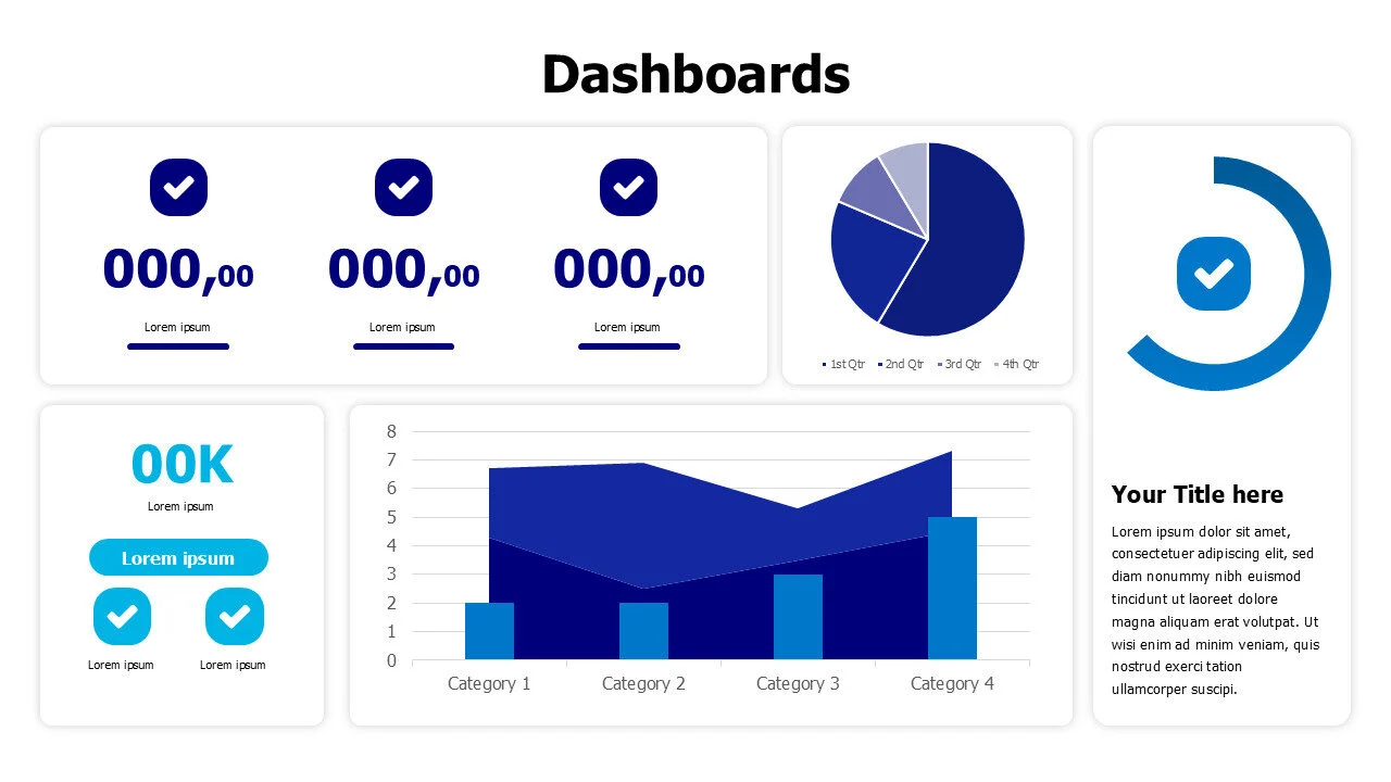 3 charts with numbers and icons dashboard