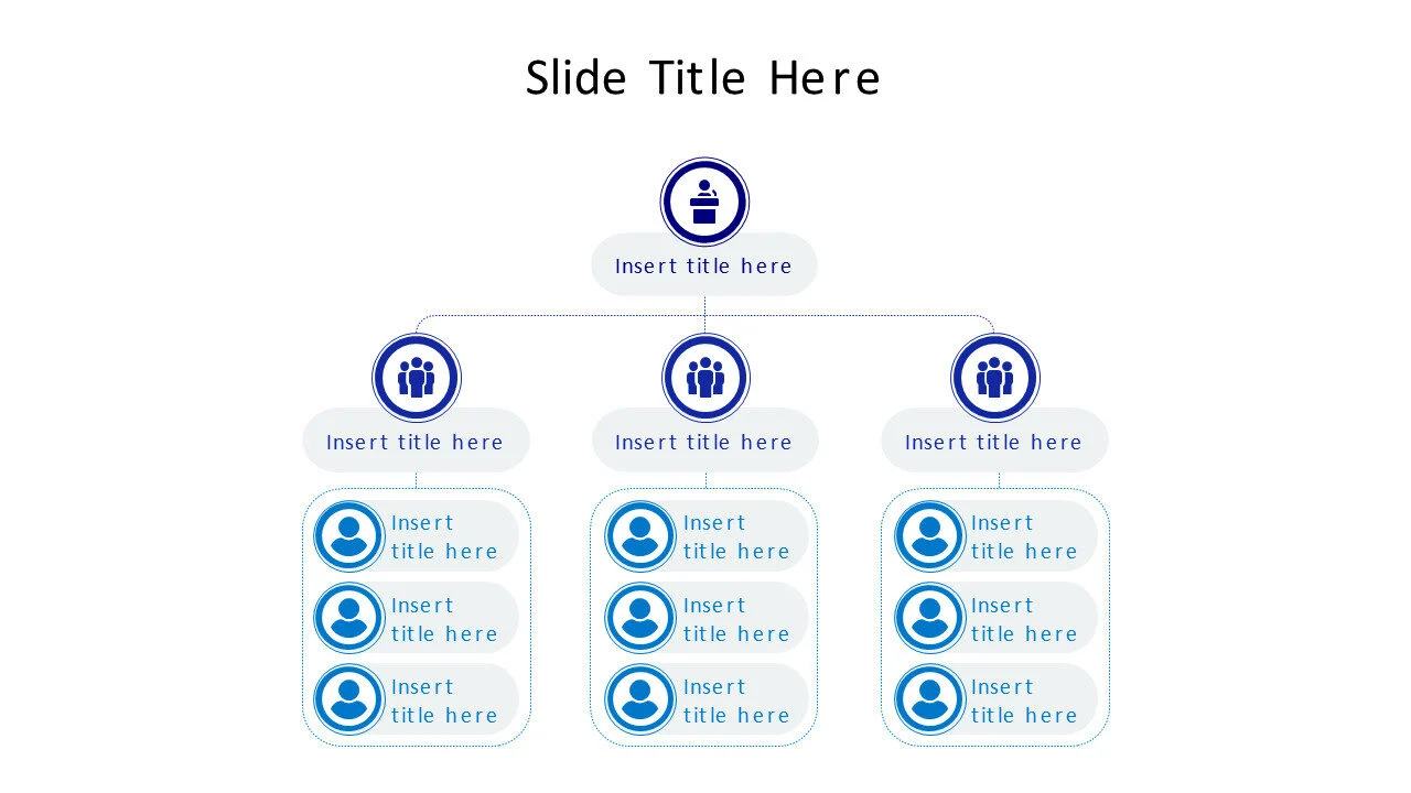 3 levels of employees org chart infographic