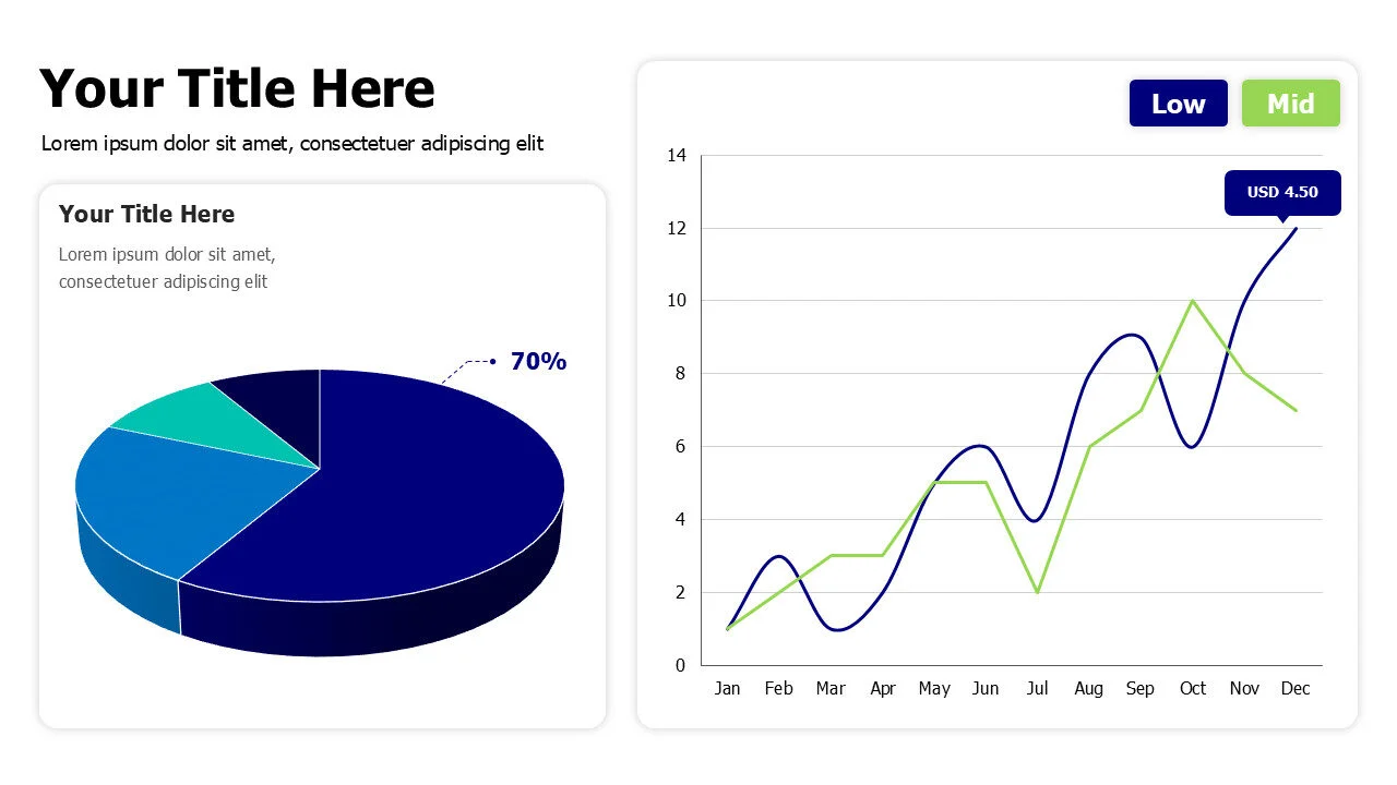 3D pie and curved lines charts dashboard