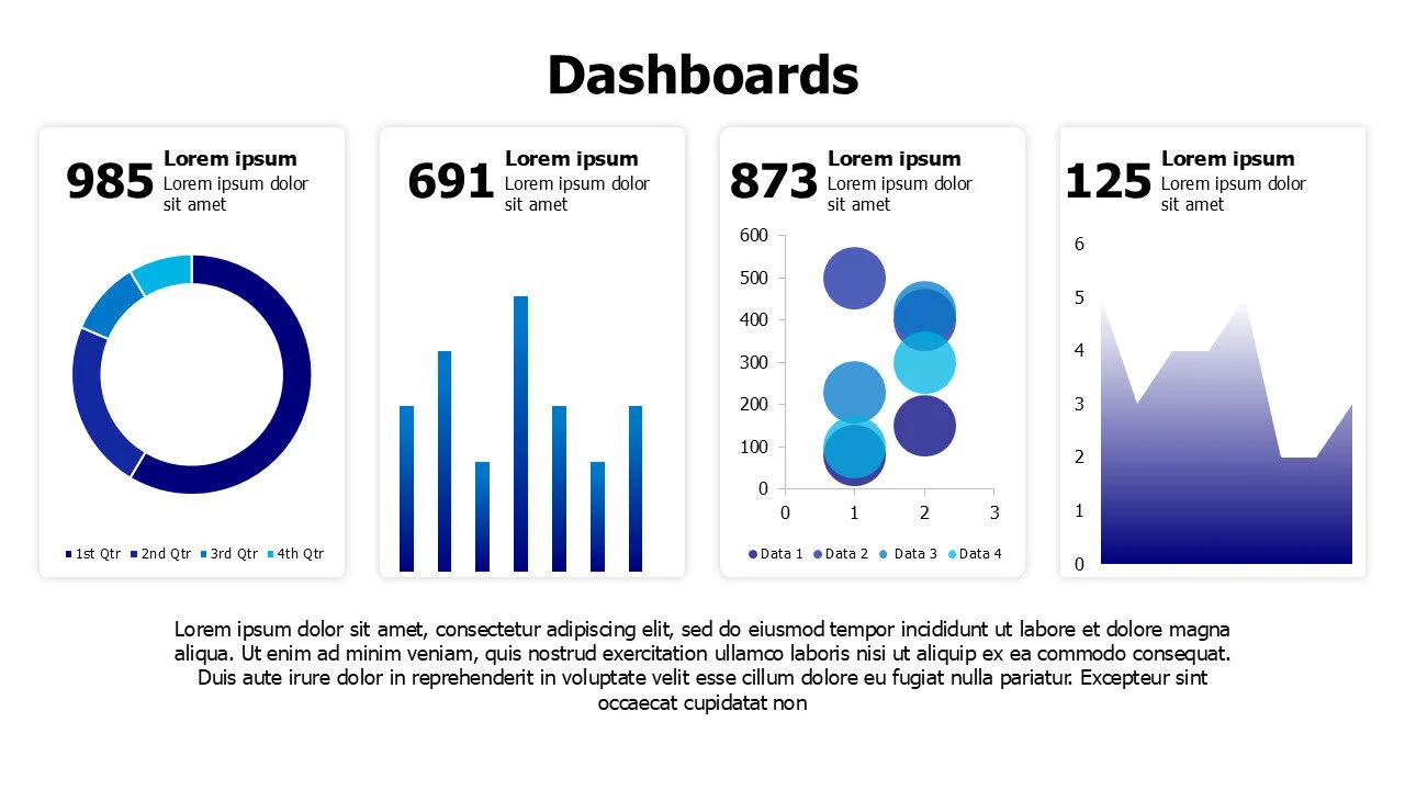 4 charts dashboard with numbers