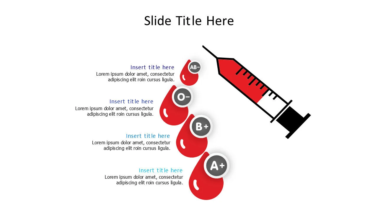 4 different blood types drops infographic
