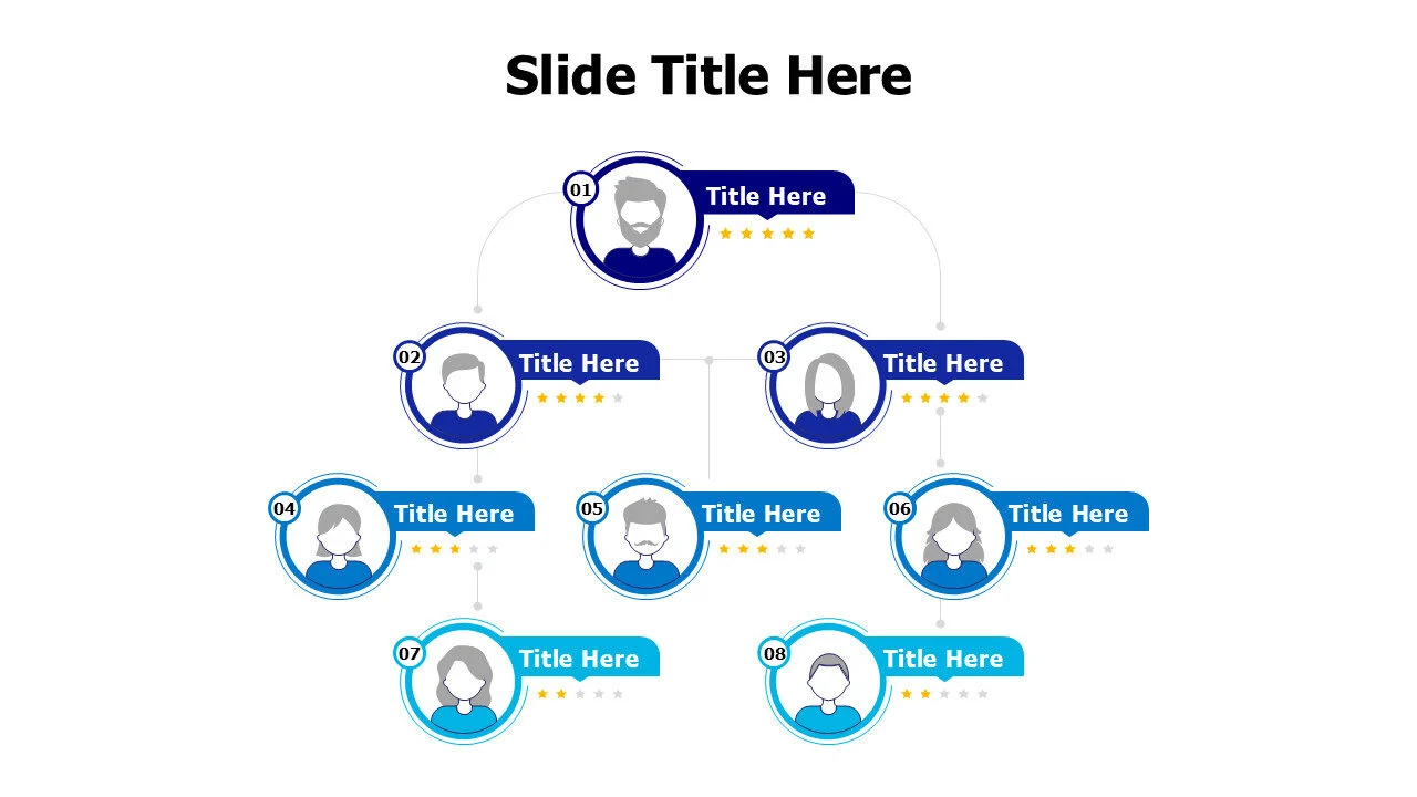 4 employees levels with figures infographic