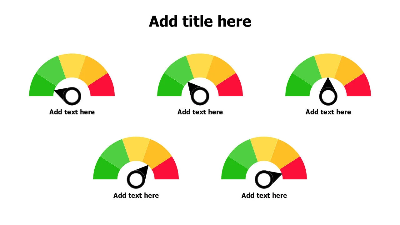 4 levels performance chart