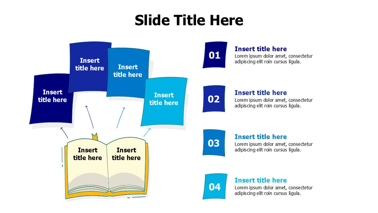 4 pages from a book infographic