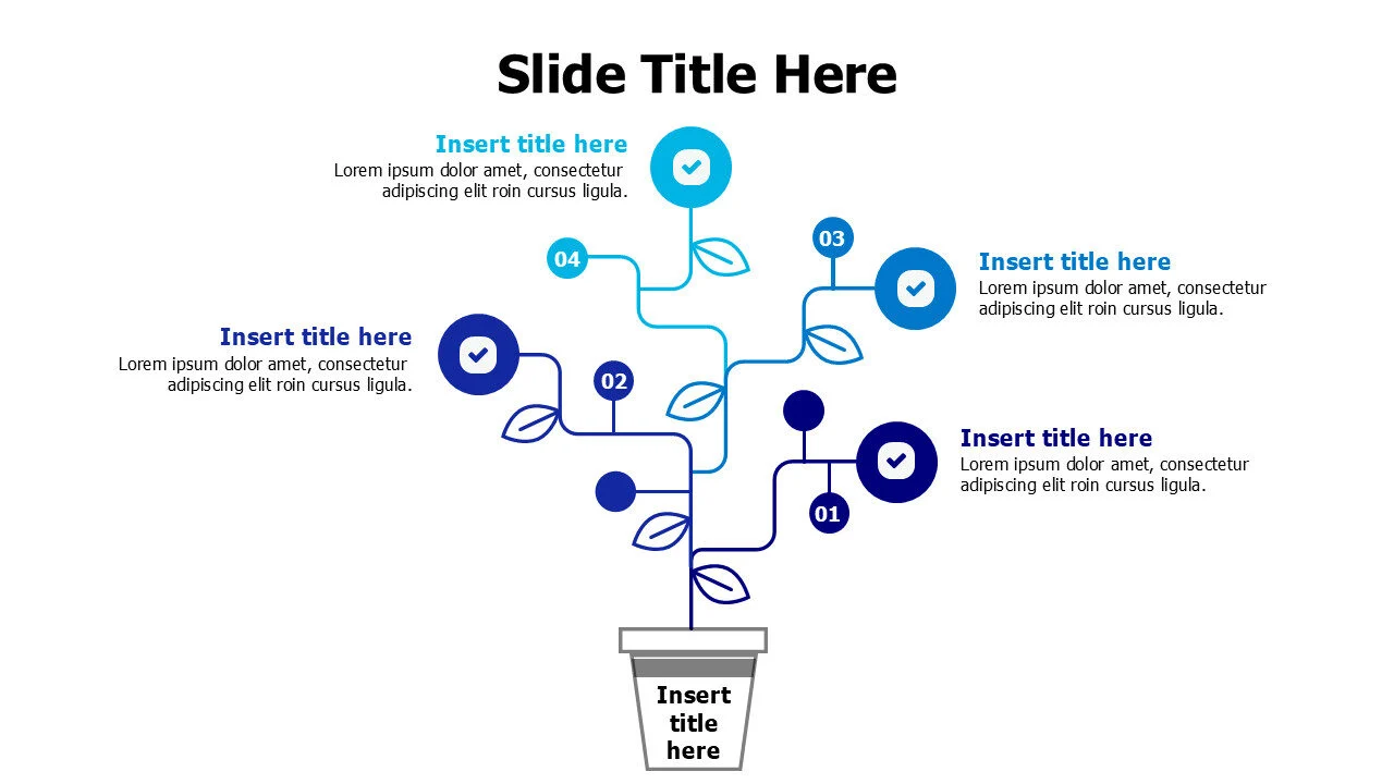 4 points mind map