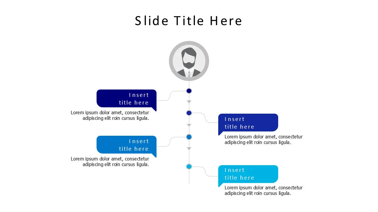4 speech bubbles with person above infographic