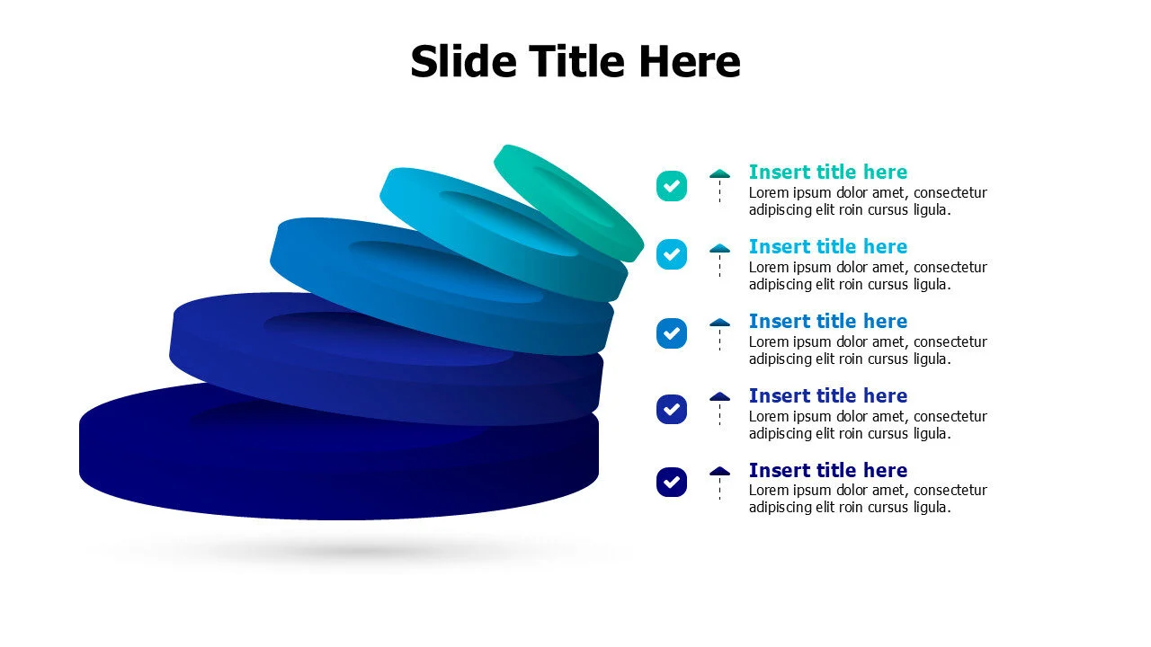 5 3D saucers levels infographic