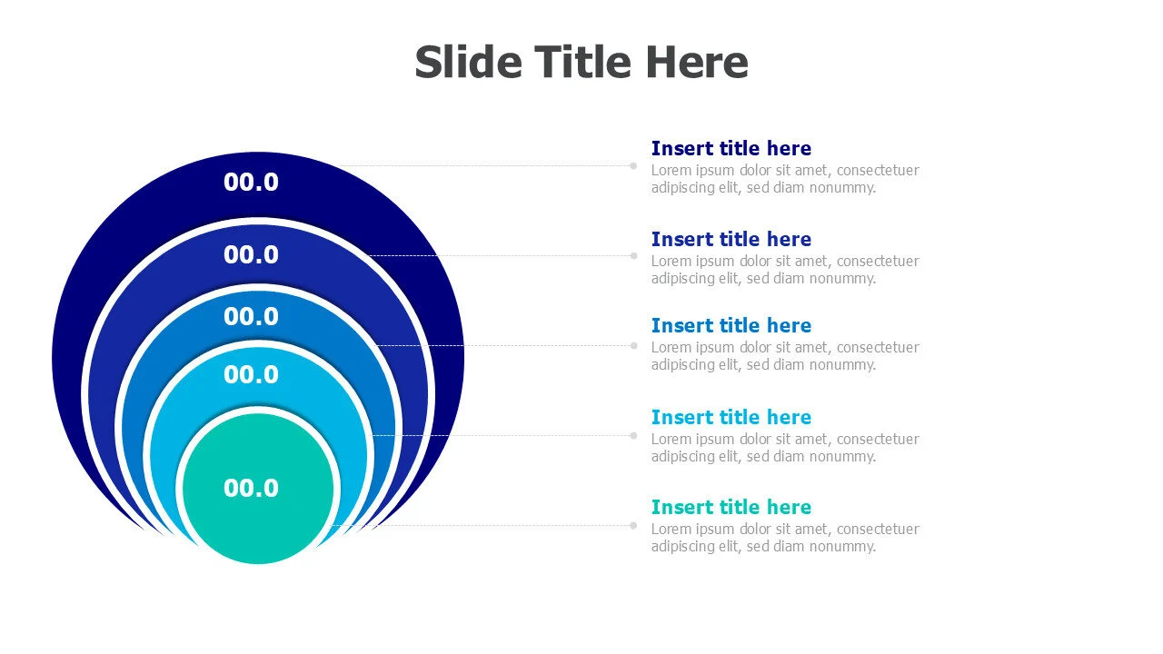 5 Circles market opportunity 4