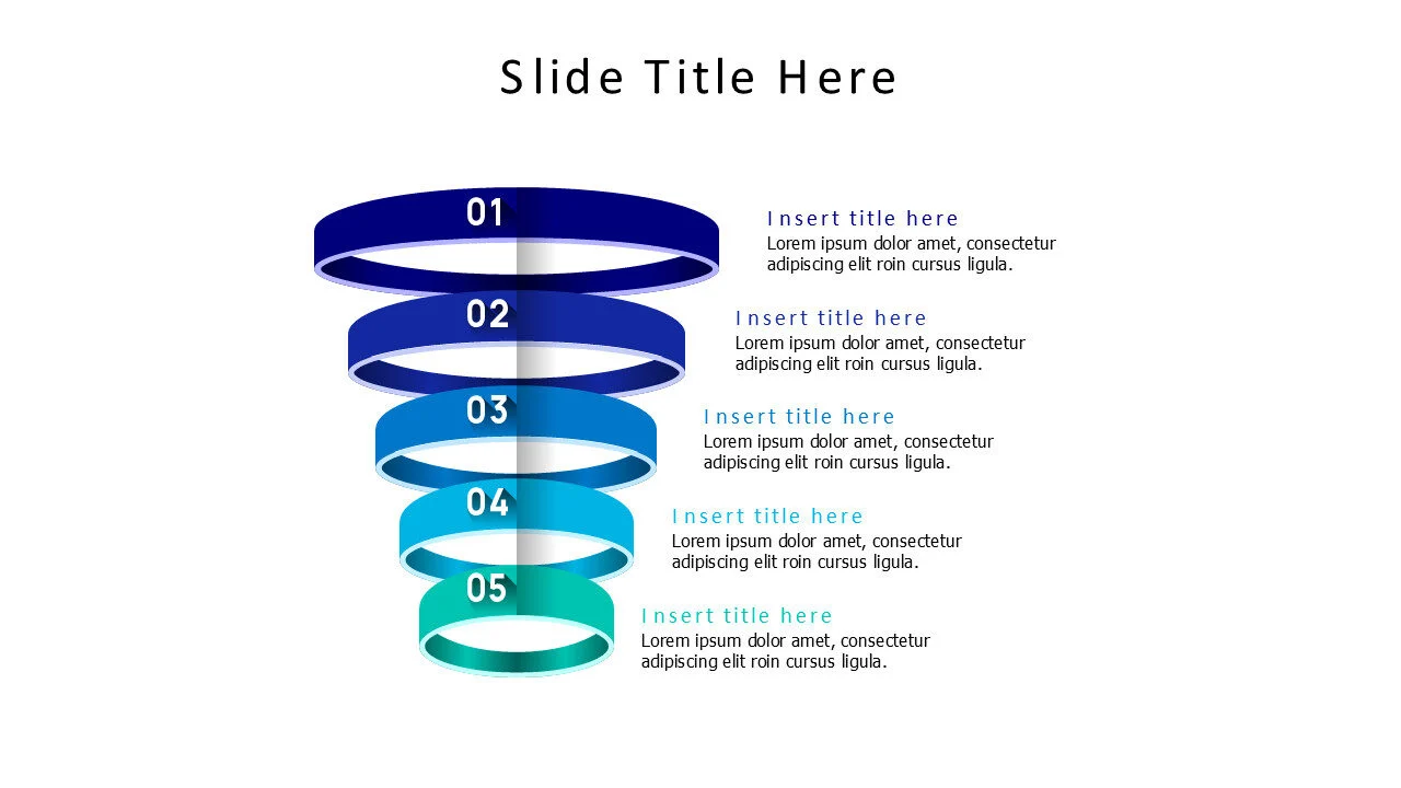 5 circles consecutive funnel