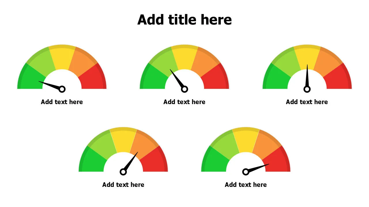 5 levels performance chart from green to red