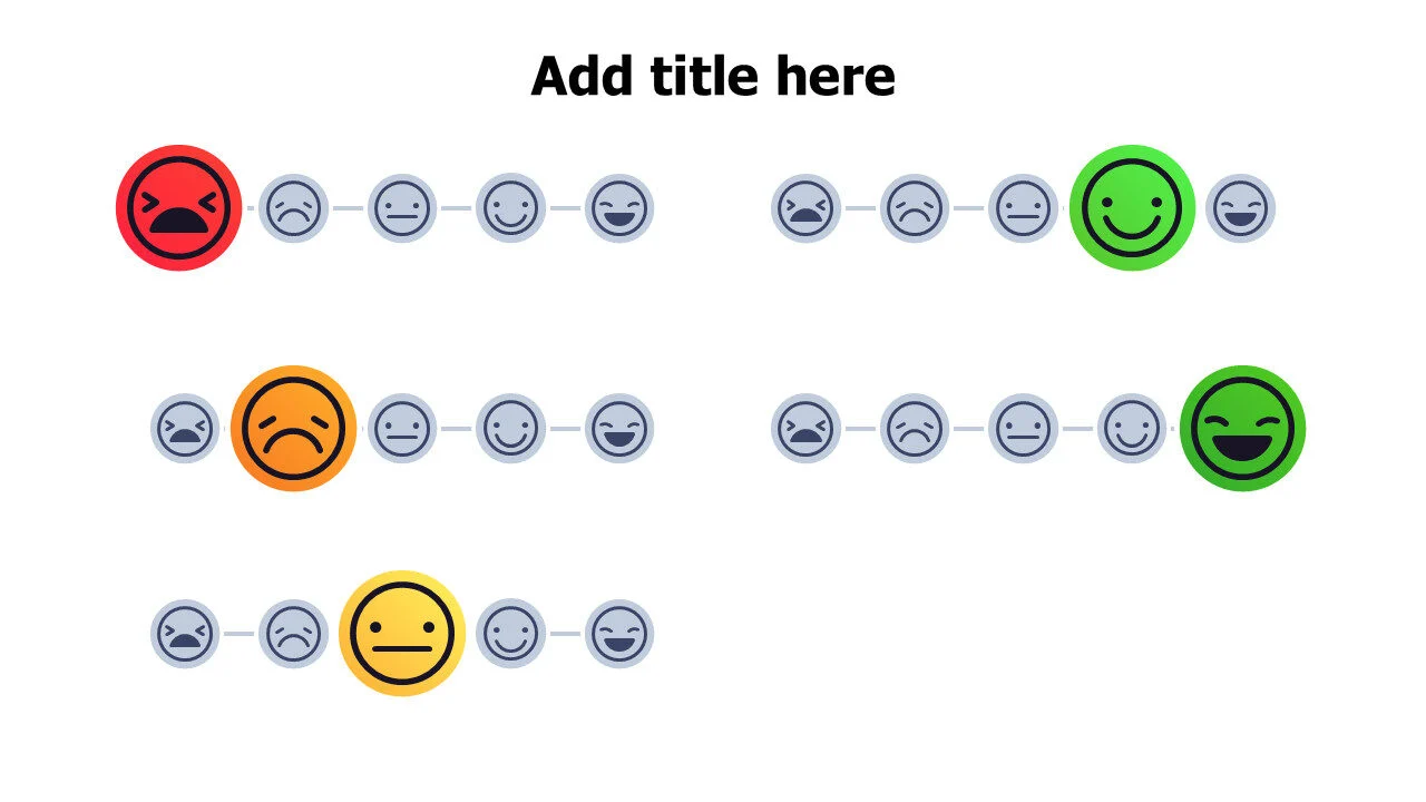 5 levels user satisfaction