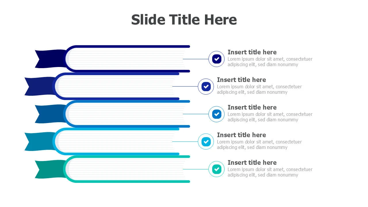 5 points education 2