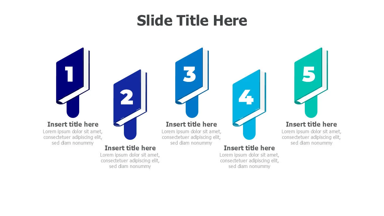 5 points education books