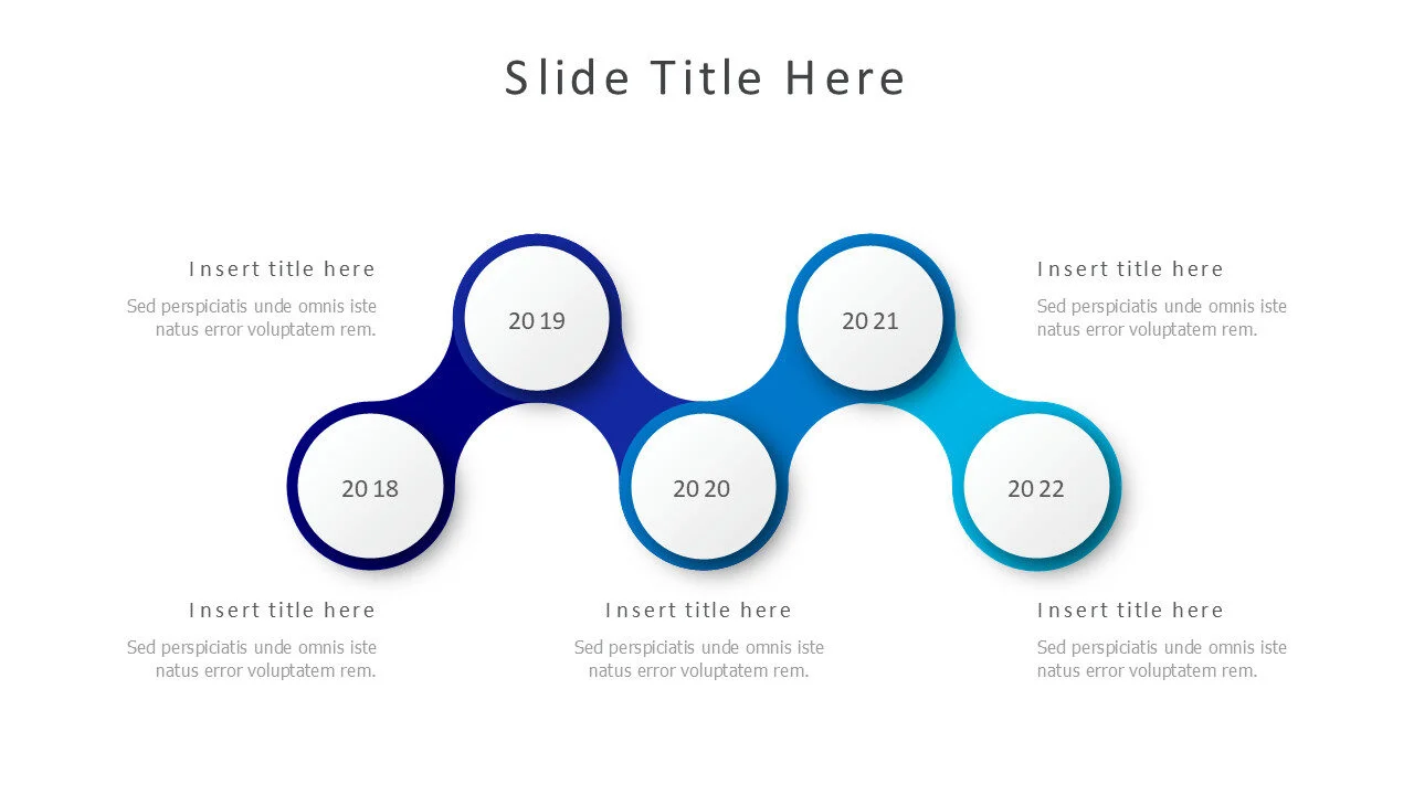 5 points timeline 13