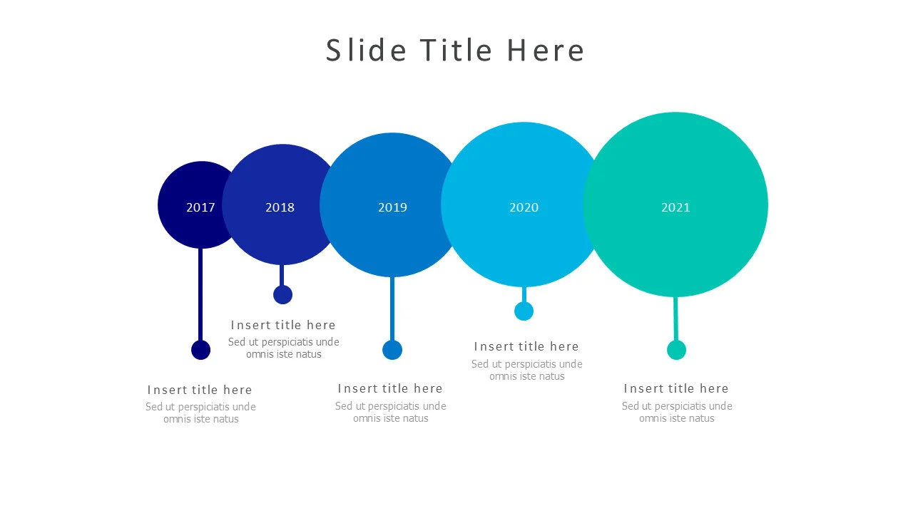5 points timeline 21