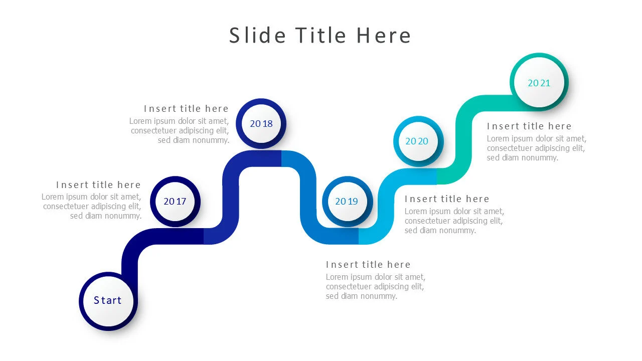 5 points timeline 47