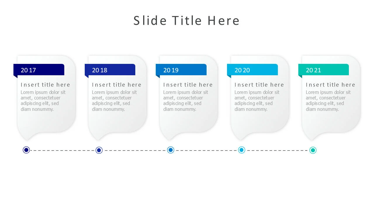 5 points timeline 87