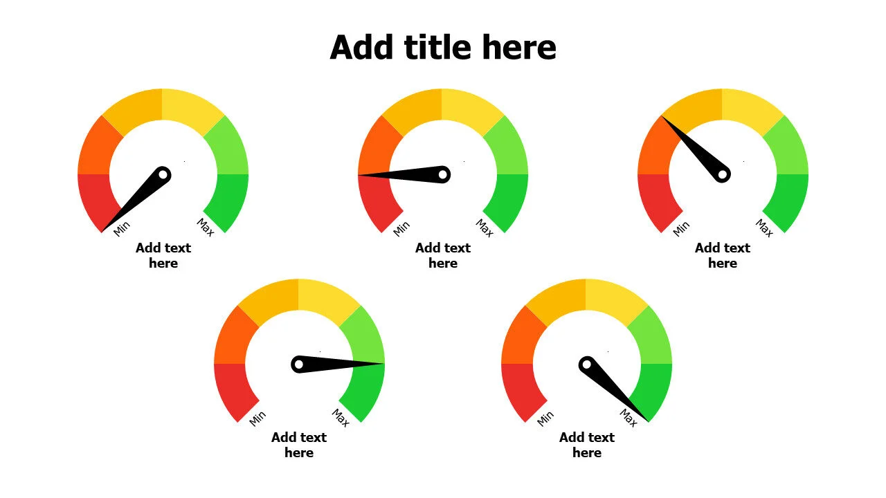 6 levels meter charts