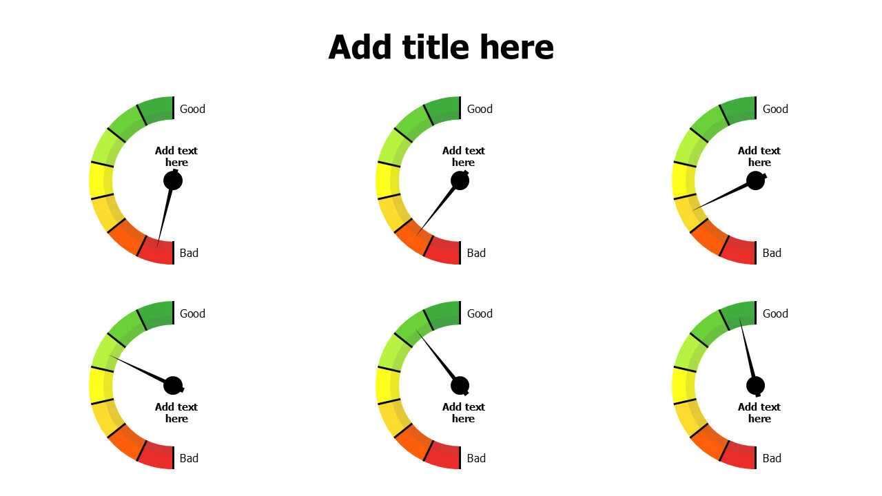 7 levels performance chart half circle