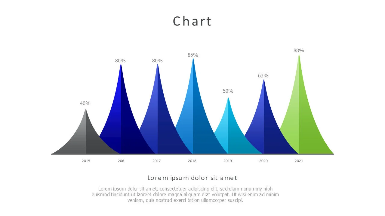 7 points pyramid chart 23