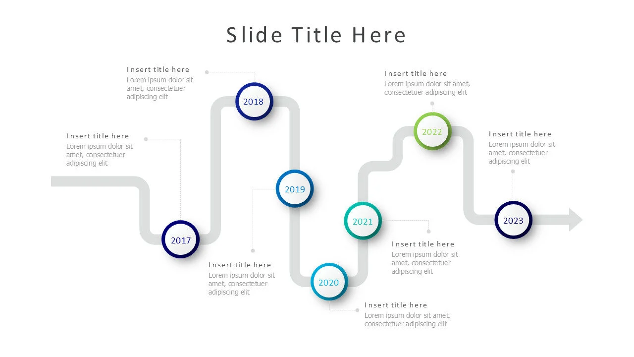 7 points timeline 54