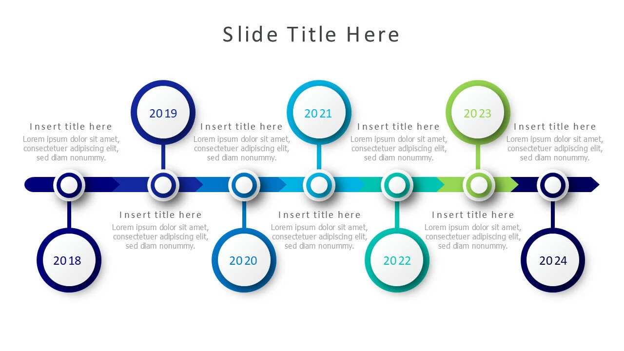 7 points timeline 68