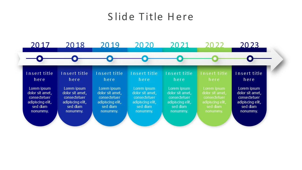 7 points timeline 77