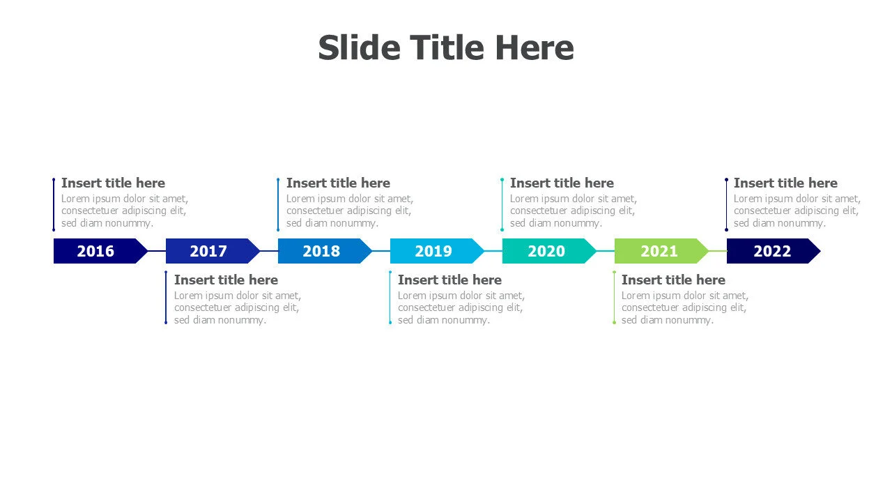 7 points timeline 91