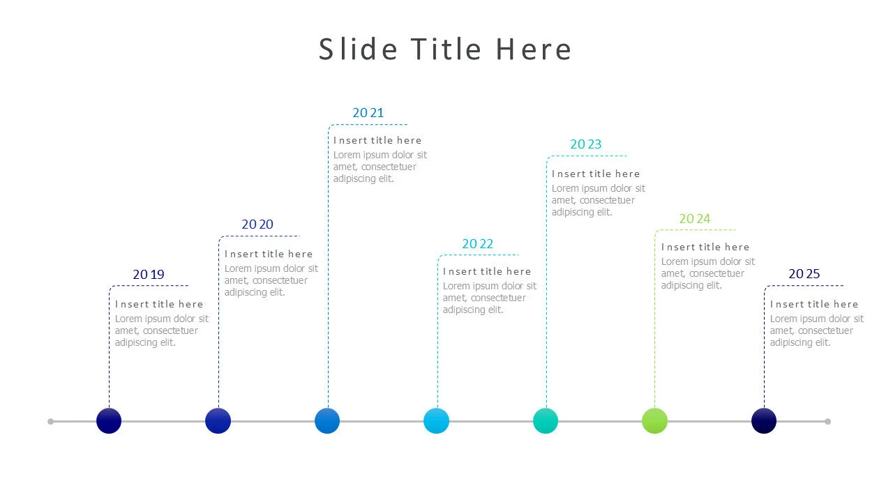7 points timeline 98