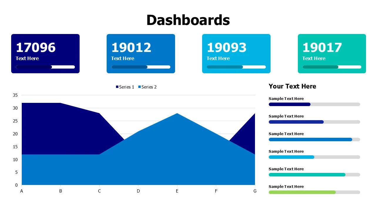 Area chart with colored indicators dashboard