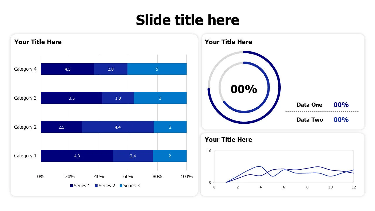 Bar and pie chart dashboard