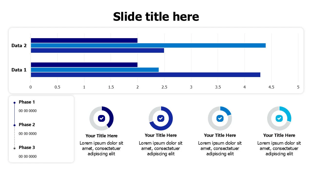 Bar and pie charts dashboard