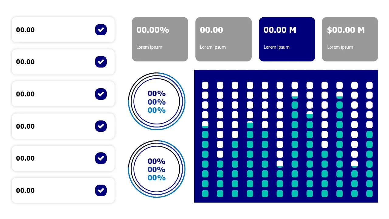 Colored blocks with column chart dashboard