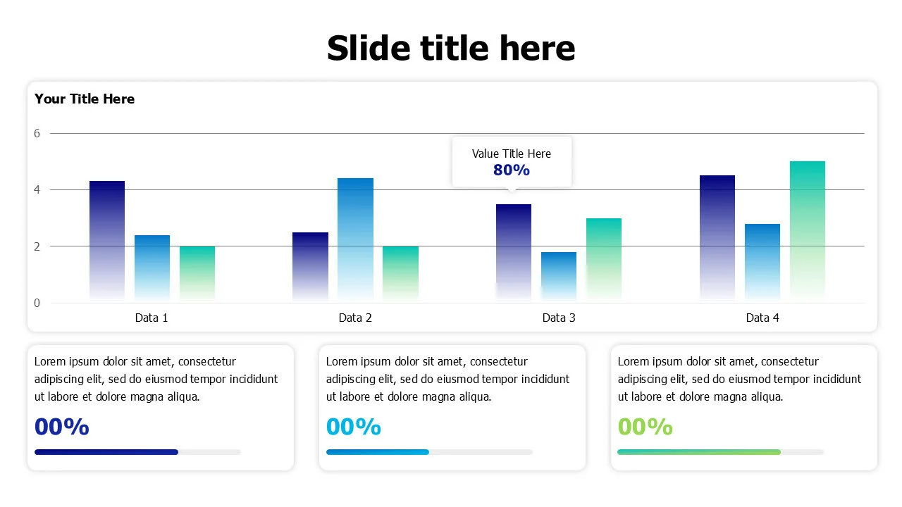 Colored column chart and meters dashboard