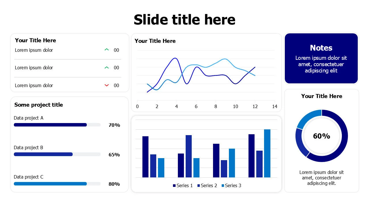 Colored lines and par chart dashboard
