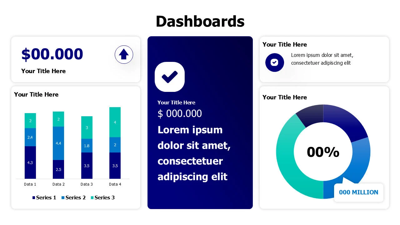 Column and doughnot charts dashboard