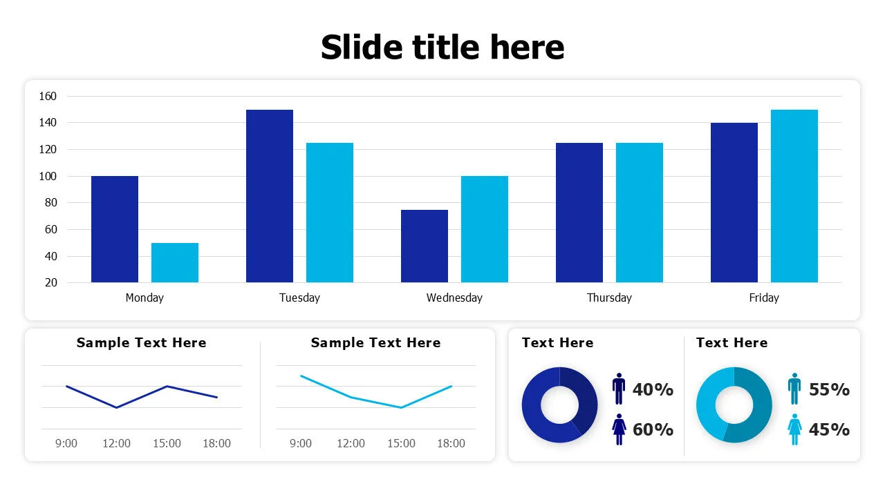 Column and doughnut charts dashboard
