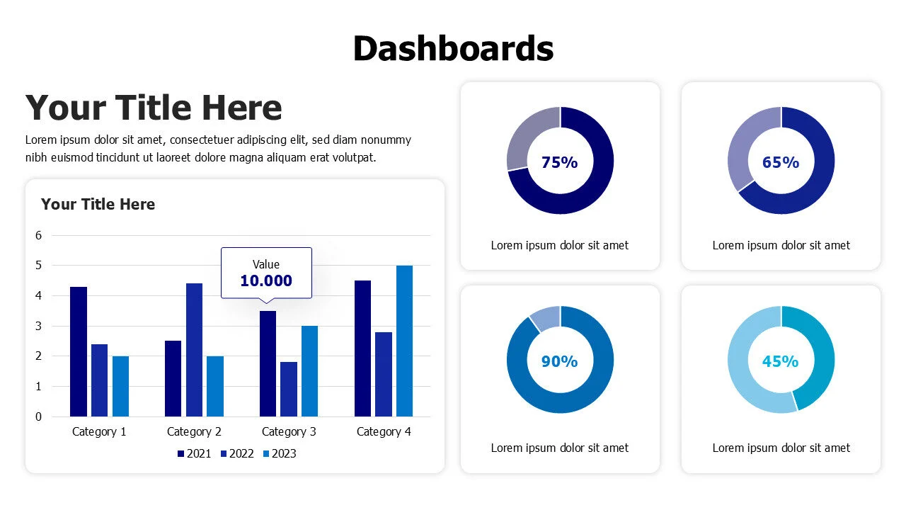 Column and doughnut charts with numbers dashboard