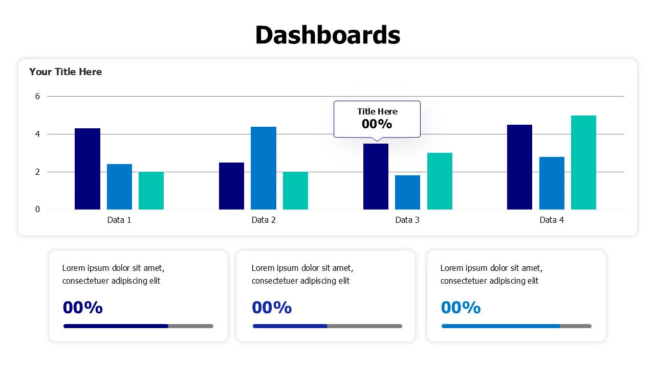 Column chart and flat indicators dashboard