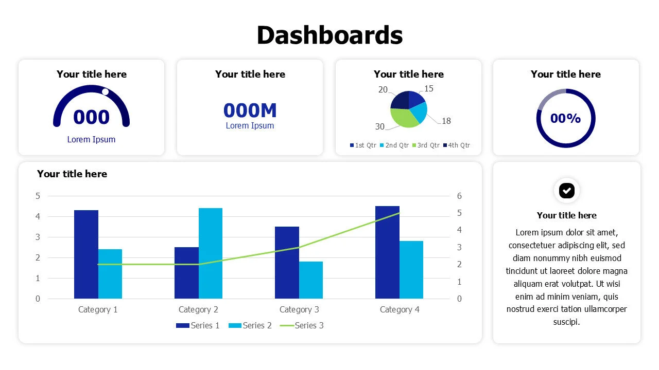 Combo charts with meter dashboard