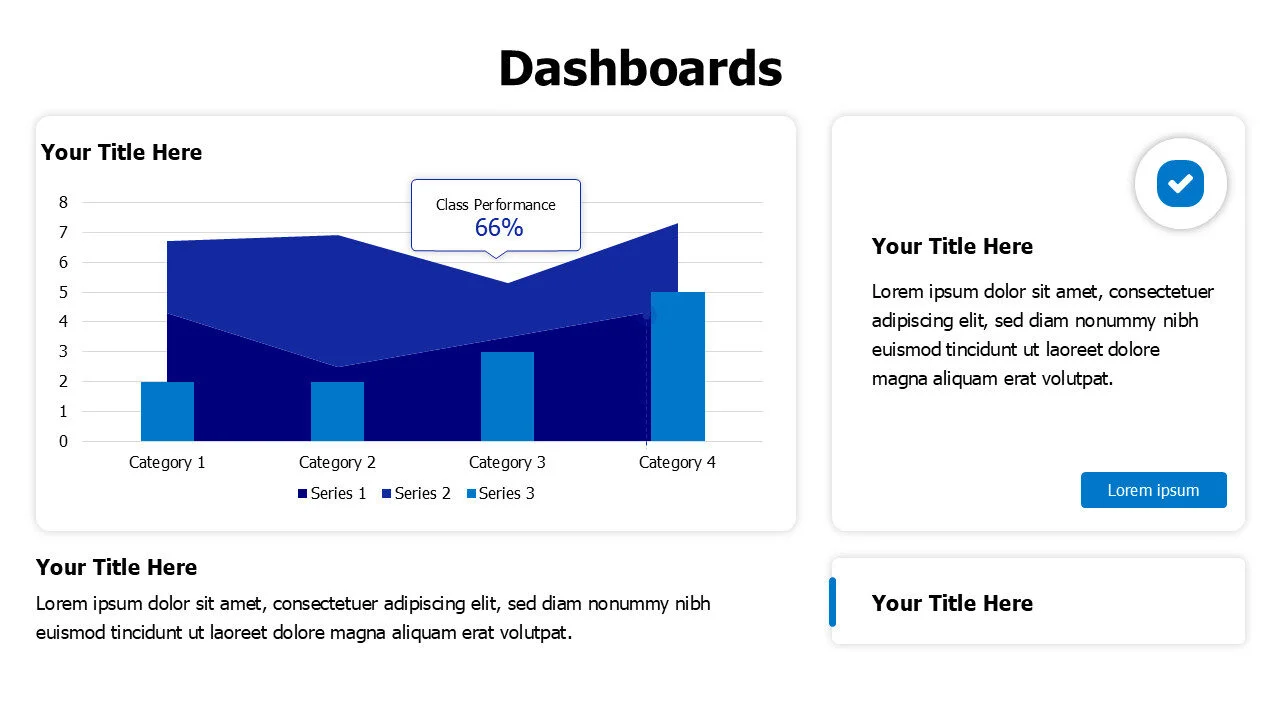 Combo colored chart dashboard