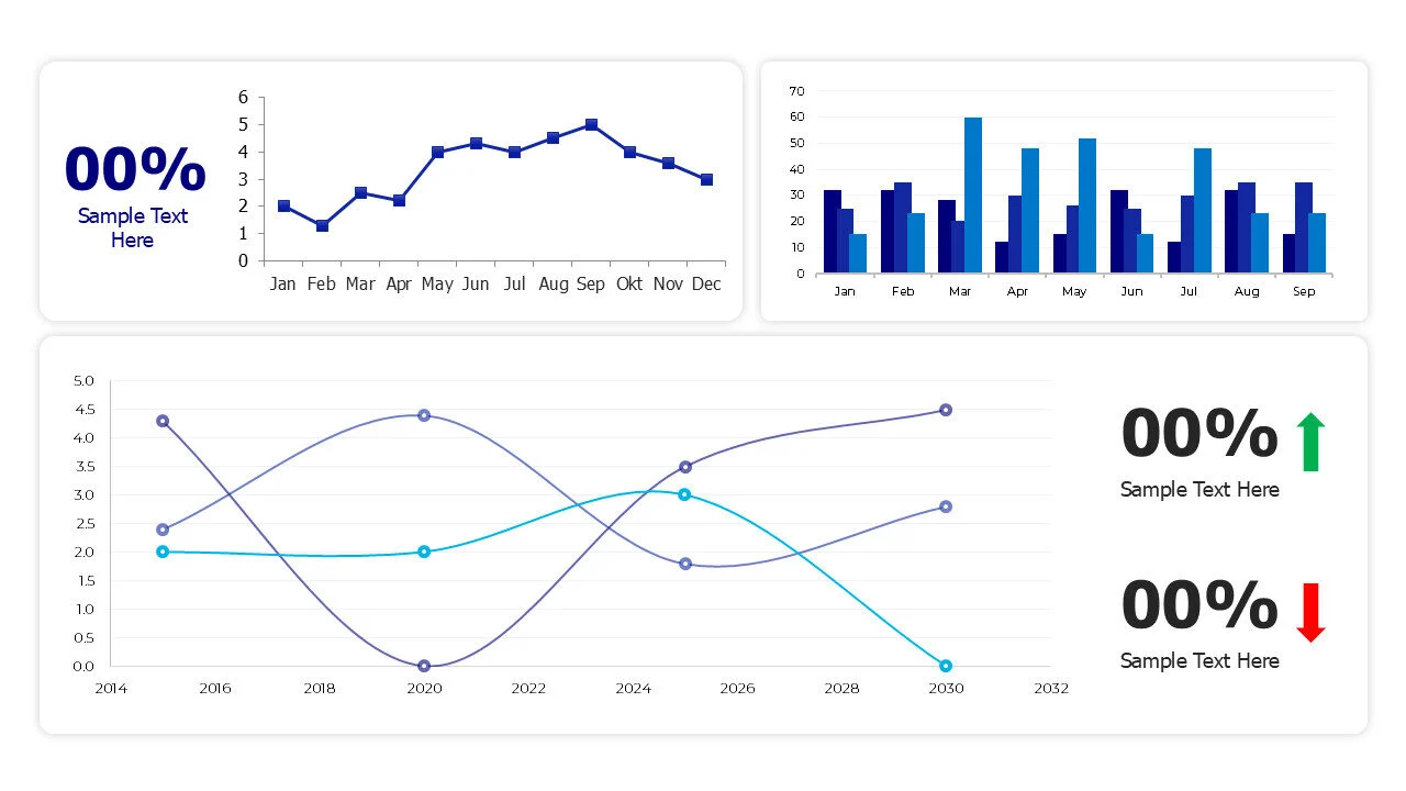Curved lines chart dashboard