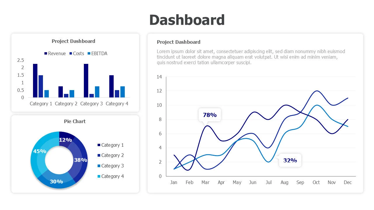 Dashboard 6
